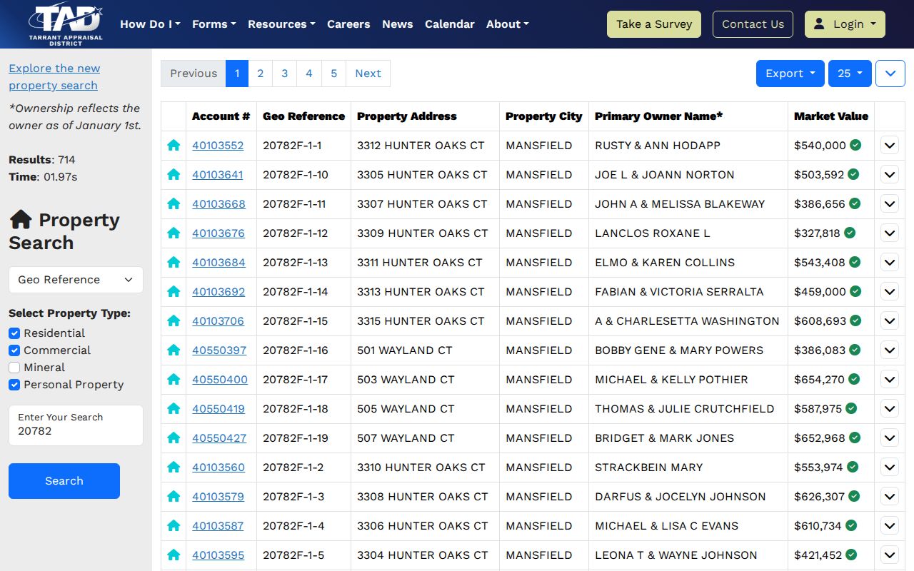 Mansfield residents directory Tarrant appraisal search results